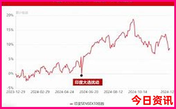 假期适合带孩子玩的地方